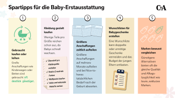 Übersicht der 5 größten Spartipps für die Baby-Erstausstattung. 