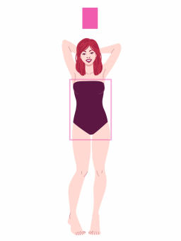 Consejos de estilo para cuerpos rectangulares