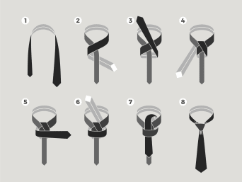 Krawatte binden Anleitung: Windsorknoten als Klassiker unter den Krawattenknoten.