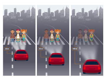 Bezpieczeństwo na drodze – odblaski dla dzieci są widoczne z daleka