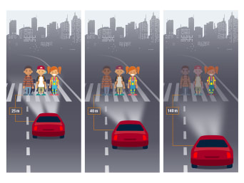 Scarsa visibilità nel traffico: un grafico mostra a quale distanza un bambino può essere più o meno visibile nel traffico.