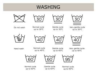 Washing symbols and their different meanings.