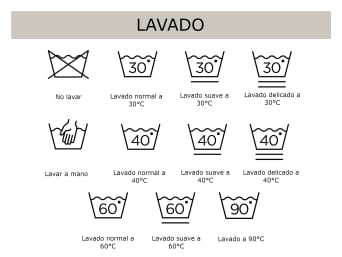 de los símbolos de lavado: un vistazo a las etiquetas de tu ropa