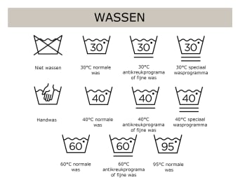 Overzicht van wassymbolen en hun betekenis voor kledingstukken