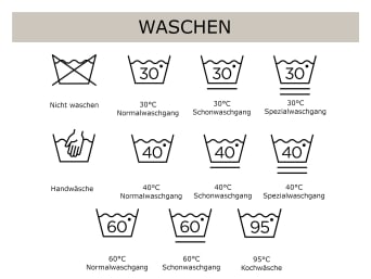 Wäschezeichen: Waschsymbole und deren Bedeutung für Kleidungsstücke im Überblick.