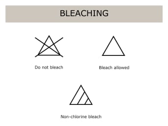 Bleaching symbols and their different meanings.