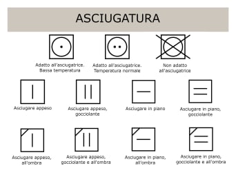 Simbolo asciugatrice sì: simboli per asciugatrice e relativi significati.