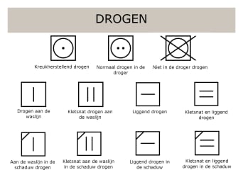 Droogsymbolen en hun betekenis voor kledingstukken in één oogopslag