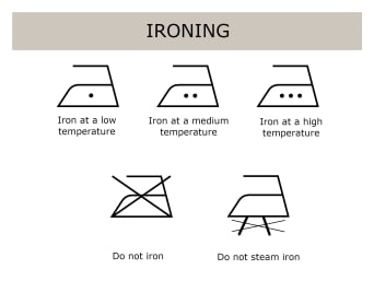 Ironing symbols and their different meanings.