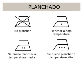 Símbolos de planchado: resumen de los símbolos de planchado y su significado. 