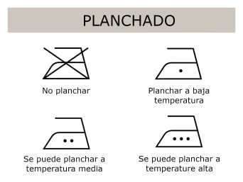 Los símbolos de lavado y cuidado: descifrarlos