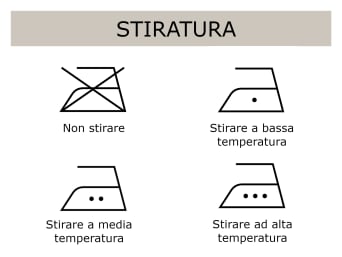 Simboli etichette vestiti: panoramica dei simboli per stiratura.