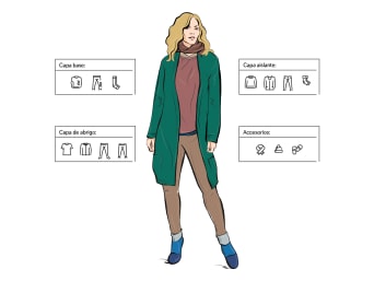 Vestir por capas: propuesta de outfit para estar en casa en invierno. Vestir por capas: propuesta de outfit para estar en casa en invierno.