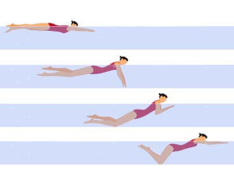 Aprender a nadar a braza: gráfico con los movimientos de la braza.