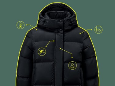 Nieuwe outerwear 