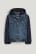 denim-albastru