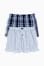 blauw