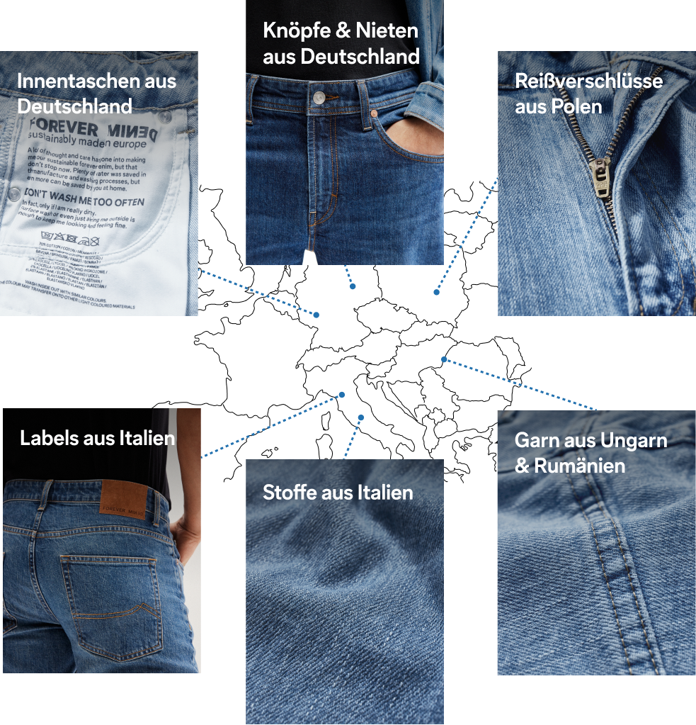 het doel Onderverdelen Afrikaanse Jeans made in Europe