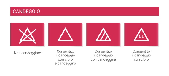 I possibili simboli per il candeggio riportati sulle etichette. I possibili simboli per il candeggio riportati sulle etichette.