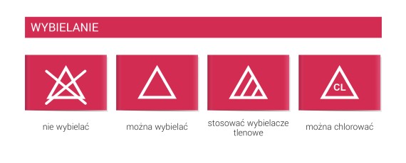 Najważniejsze symbole prania na metkach odzieżowych. Najważniejsze symbole prania na metkach odzieżowych.