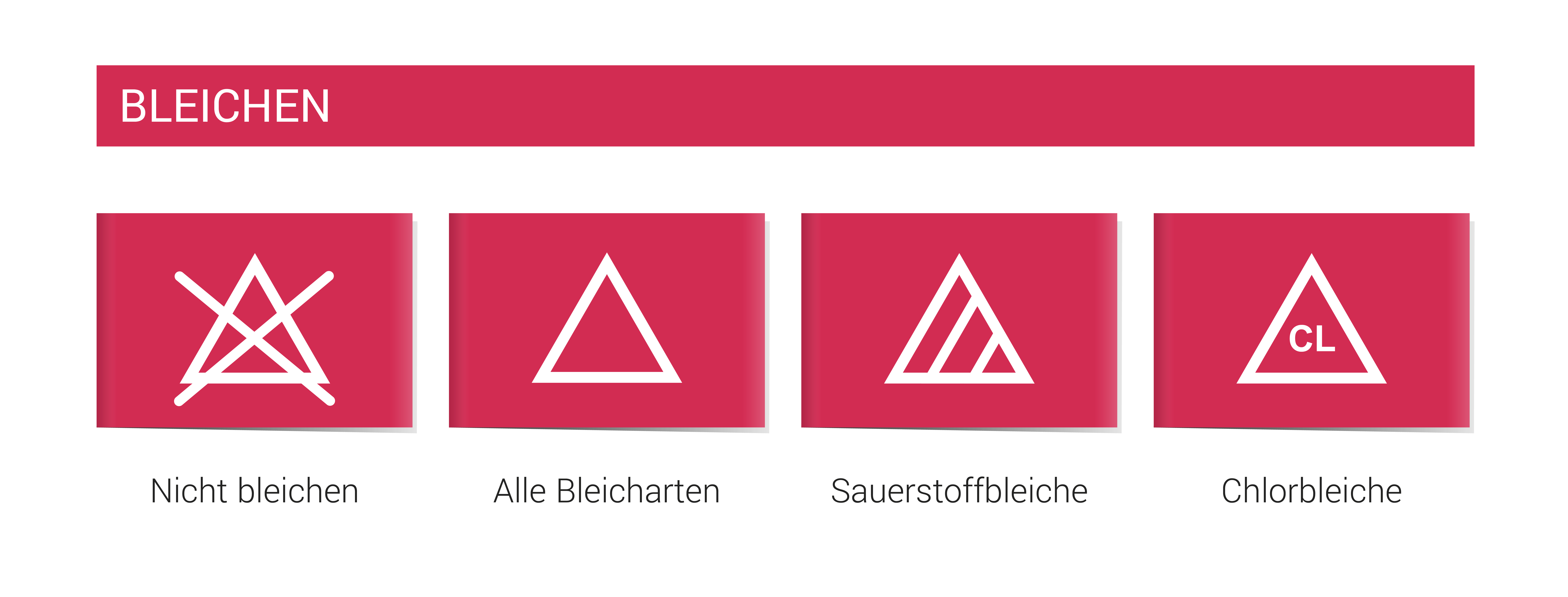 Pflegesymbole für das Bleichen von Kleidungsstücken im Überblick. Pflegesymbole für das Bleichen von Kleidungsstücken im Überblick.