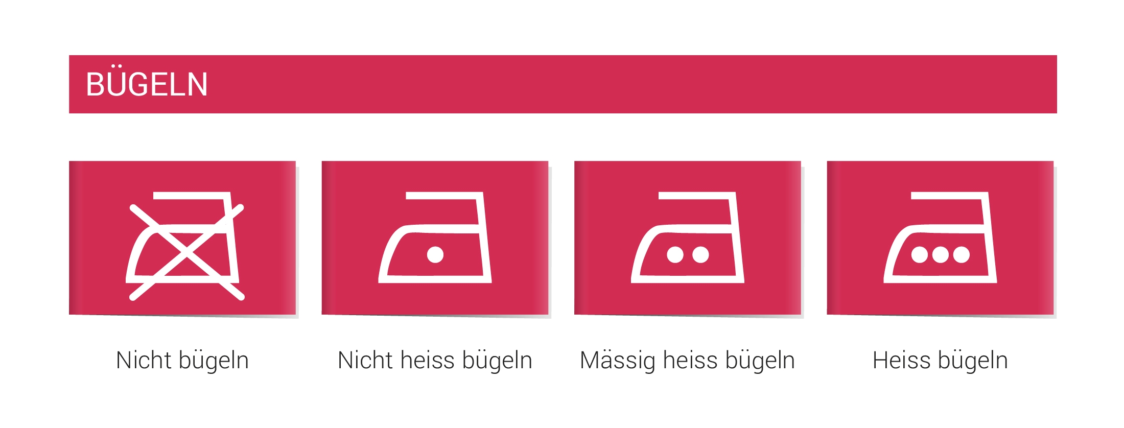 Bügelsymbole für das Bügeln von Kleidungsstücken im Überblick Bügelsymbole für das Bügeln von Kleidungsstücken im Überblick