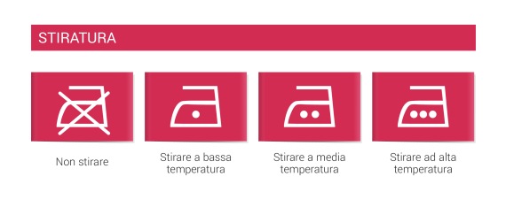 Simboli per la stiratura – una panoramica. Simboli per la stiratura – una panoramica.