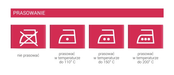 Najważniejsze symbole prasowania na metkach odzieżowych. Najważniejsze symbole prasowania na metkach odzieżowych.