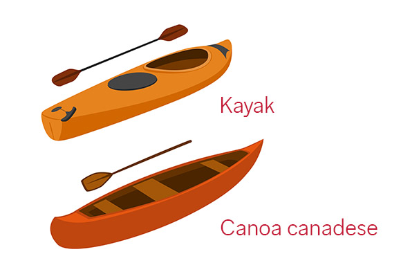 Canoa o kayak? Differenze nella struttura.