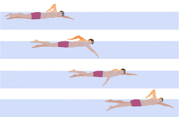 Swimming techniques: learn crawl movement sequences. Swimming techniques: learn crawl movement sequences.