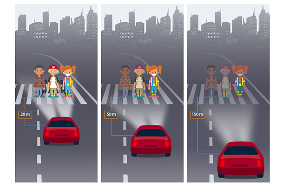 Slecht zicht vanuit de auto – Overzicht van de zichtbaarheid van voetgangers Slecht zicht vanuit de auto – Overzicht van de zichtbaarheid van voetgangers