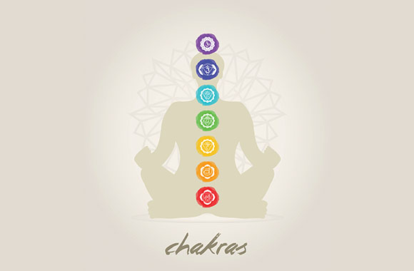 Yoga terms – infographic on the term chakra.