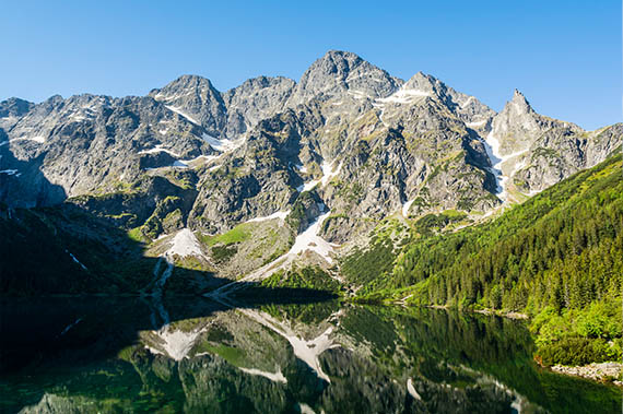 Wspinaczka w Tatrach – panorama Tatr znad Morskiego Oka Wspinaczka w Tatrach – panorama Tatr znad Morskiego Oka